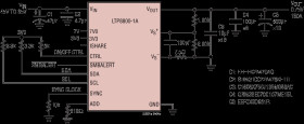 150A DC/DC μModule Regulator with PMBus Interface