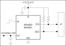 50mA/100mA Current-Limit Switches with NO-LOAD Flag in µDFN