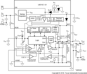 Synchronous 1MHz 2.5A Step-Down Voltage Regulator