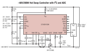 Negative Voltage Hot Swap Controllers with ADC and I²C Monitoring