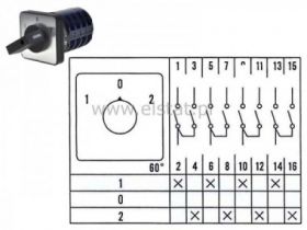 Wyłącznik 32A 4tory, 4 war. ( 1-0-2 ) 64x64mm