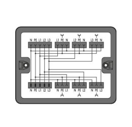 Rozdzielnica elektryczna, l. faz: 1, 3, 7 wloty, 25 A