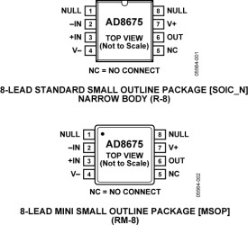 36 V Precision, 2.8 V/√Hz Rail-to-Rail Output Op Amp