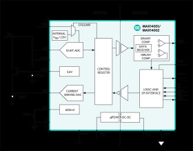 Configurable, Isolated 10-bit ADCs for Multi-Range Binary Inputs