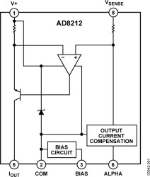 High Voltage Current Shunt Monitor