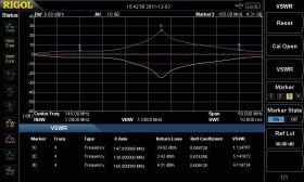 Mostek pomiarowy faz Rigol VB1032
