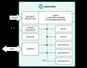 PMIC with Ultra-Low I Voltage Regulators and Battery Charger for Small Lithium Ion Systems