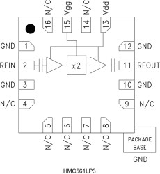 x2 Active Multiplier SMT, 8 - 21 GHz Fout