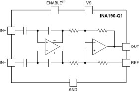 AEC-Q100, 40V, bi-directional, ultra-precise current sense amplifier w/picoamp IB & ENABLE