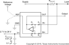 AEC-Q100, 26V, bi-directional current sense amplifier