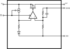 800-mA, low-dropout voltage regulator with enable & sense