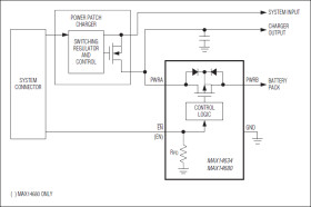 Ultra-Low On-Resistance and Compact Bidirectional Battery Switches
