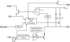 LIN Physical Interface | D | 8 | -40 to 125