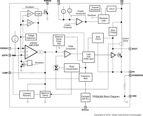 3.5V to 60V Input, 2.5A Step-Down Converter with Eco-Mode