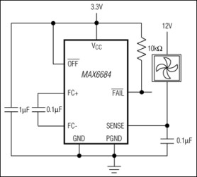 Fan-Failure Detector with Integrated Power Switch