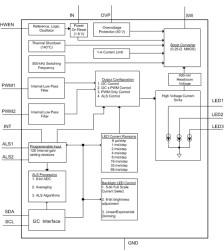 High efficiency white LED driver with programmable Ambient Light Sensing Capability and I2C Compati