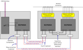 6-S automotive precision battery monitor, balancer and integrated protector with ASIL-D compliance
