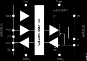2.5 kV Signal Isolated, High Speed (20 Mbps), Half Duplex RS-485 Transceiver
