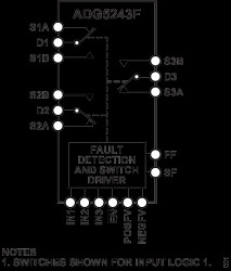 User Defined Fault Protection and Detection, 0.8 pC Q, Triple SPDT