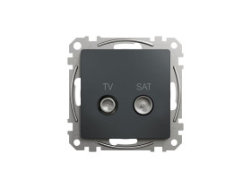 SEDNA DESIGN & ELEMENTS Gniazdo antenowe TV/SAT przelotowe (10dB) czarny antracyt SDD114478S SCHNEIDER ELECTRIC