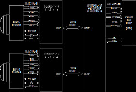 CSI-2 to GMSL2 Serializer