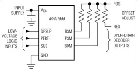 Low-Cost Integrated Offset Logic for Notebook CPU Power Supplies