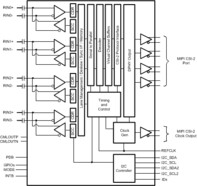 Quad 3-Gbps Quad 3-Gbps FPD-Link III deserializer hub with single CSI-2 output | RTD | 64 | -40 to 105