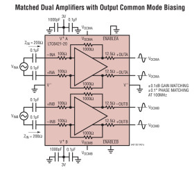 Dual Matched 1.3GHz Differential Amplifiers/ADC Drivers