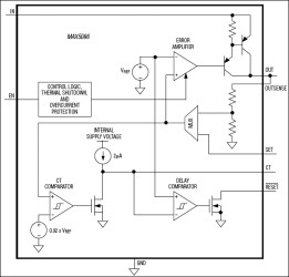 45V, 250mA, Low-Quiescent-Current Linear Regulator with Adjustable Reset Delay