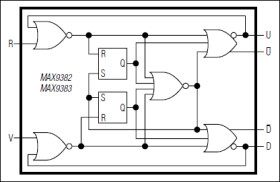 ECL/PECL Phase-Frequency Detectors