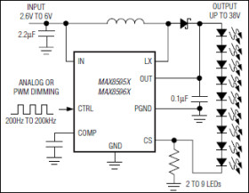 High-Efficiency, 36V Step-Up Converters with T Derating Option for 2 to 9 White LEDs