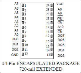 16k Nonvolatile SRAM
