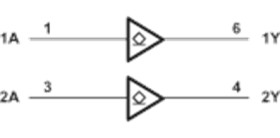 2-ch, 1.65-V to 5.5-V buffers with open-drain outputs