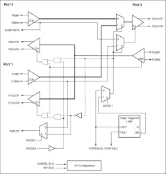 Enhanced 2:1 Port Selector and 1:2 Port Multiplier for Serial ATA and Serial Attached SCSI