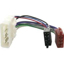 Złącze TOYOTA L.Cruiser-ISO samochód / 0623