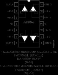 CMOS Rail-to-Rail General-Purpose Amplifiers