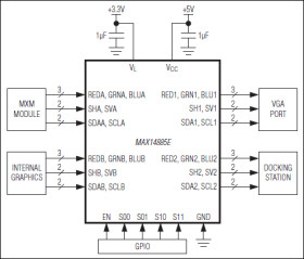 Low-Capacitance VGA 2:2 Dual-Graphics Crossover Switch
