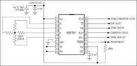 2.375V to 5.25V, 4-Wire Touch-Screen Controller