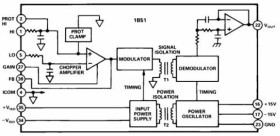 Isolated mV/Thermocouple Signal Conditioner