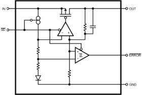 800-mA, 7-V, low-dropout voltage regulator with power good & enable