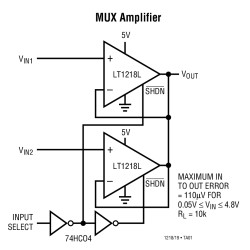 Precision Rail-to-Rail Input and Output Op Amps