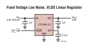150mA, Micropower, Low Noise, VLDO Linear Regulator