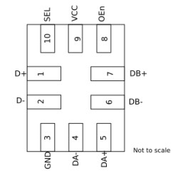 USB 2.0 480 Mbps 2:1/1:2 multiplexer/demultiplexer switch with 1.2V control IO