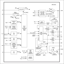 Low-Cost, Small, 4.5V to 28V Wide Operating Range, DC-DC Synchronous Buck Controller