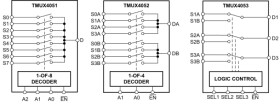 ±12V, 8:1, 1-channel, analog multiplexer, 1.8V compatible logic