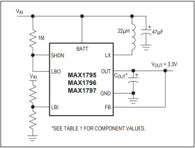 Low-Supply Current, Step-Up DC-DC Converters with True Shutdown
