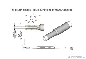 Grot C210017 do rączki JBC T210