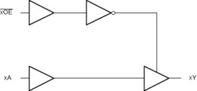 Military 4-ch, 4.5-V to 5.5-V buffers