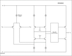 Automotive-grade, single, 5.5-V, 1-MHz, low quiescent current (45-μA), RRIO operational amplifier | DBV | 5 | -40 to 125