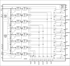 Octal, 13-Bit Voltage-Output DAC with Parallel Interface